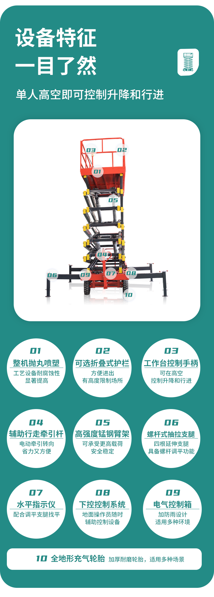 輔助行走式剪叉高空作業(yè)平臺1_03.png